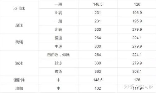 马勃功效与作用禁忌网 - 网站提供马勃的药用价值小常识、马勃的药用功效是什么
